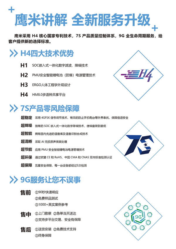 用語音導覽系統