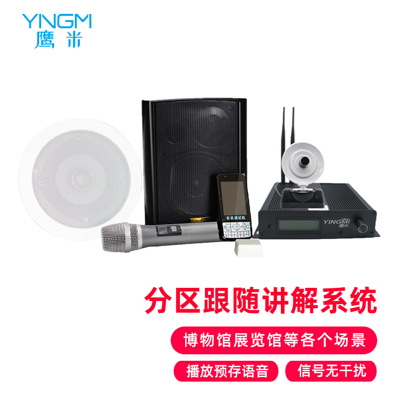 展廳分區講解