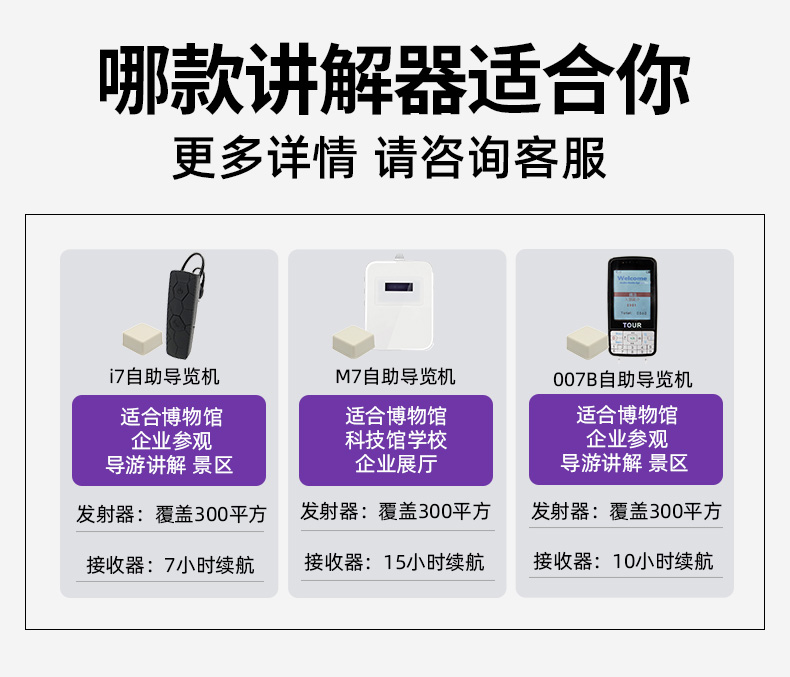 無線導覽系統