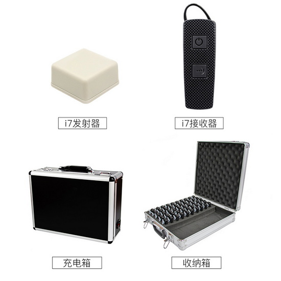 耳掛式自動感應(yīng)導覽機i7